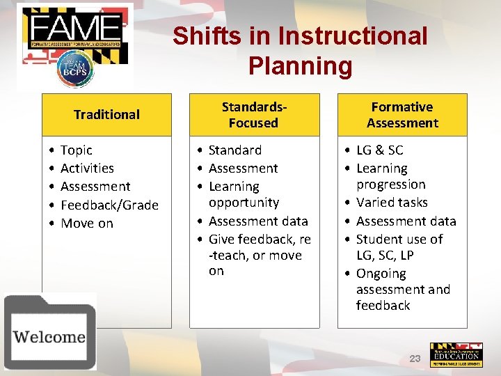 Shifts in Instructional Planning Traditional • • • Topic Activities Assessment Feedback/Grade Move on