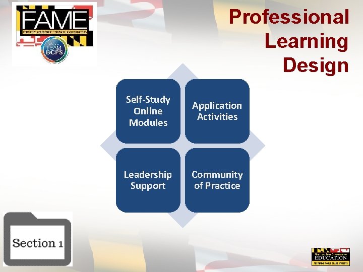 Professional Learning Design Self-Study Online Modules Application Activities Leadership Support Community of Practice 