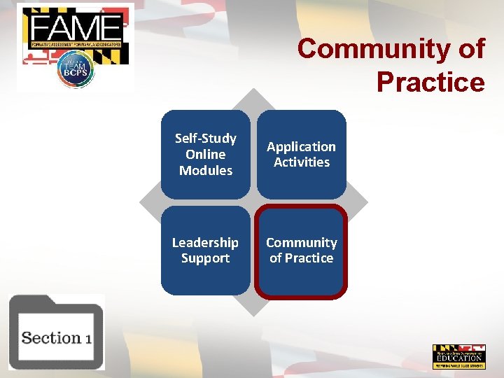 Community of Practice Self-Study Online Modules Application Activities Leadership Support Community of Practice 