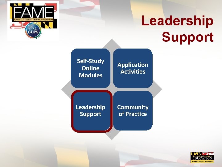 Leadership Support Self-Study Online Modules Application Activities Leadership Support Community of Practice 