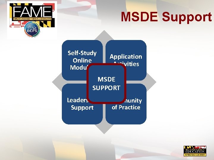 MSDE Support Self-Study Online Modules Application Activities MSDE SUPPORT Leadership Support Community of Practice