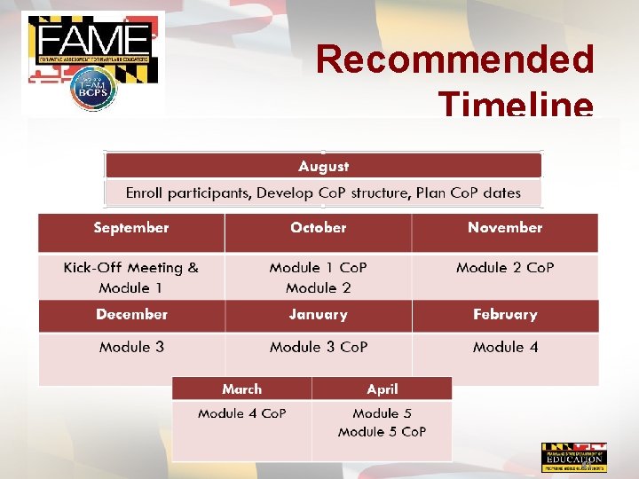 Recommended Timeline August June/July FAME Leadership Training Enroll teachers, begin Module 1, Develop Co.