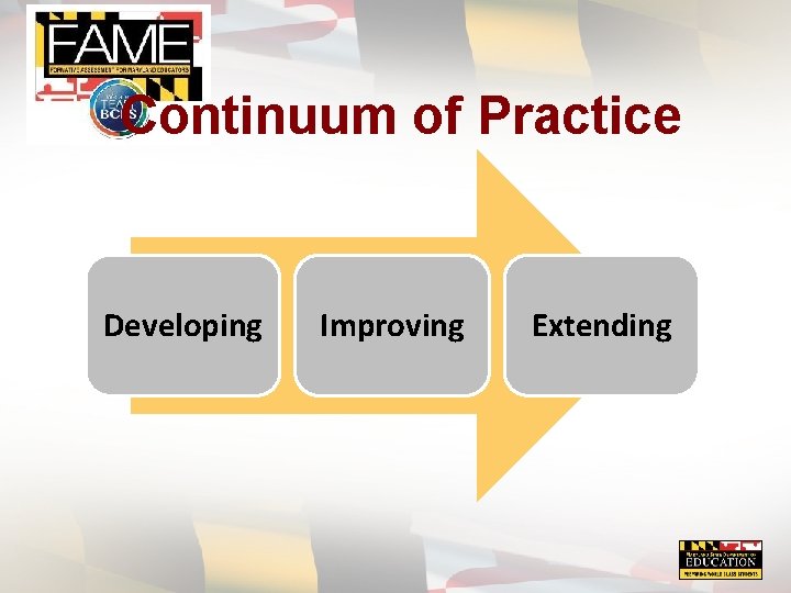 Continuum of Practice Developing Improving Extending 