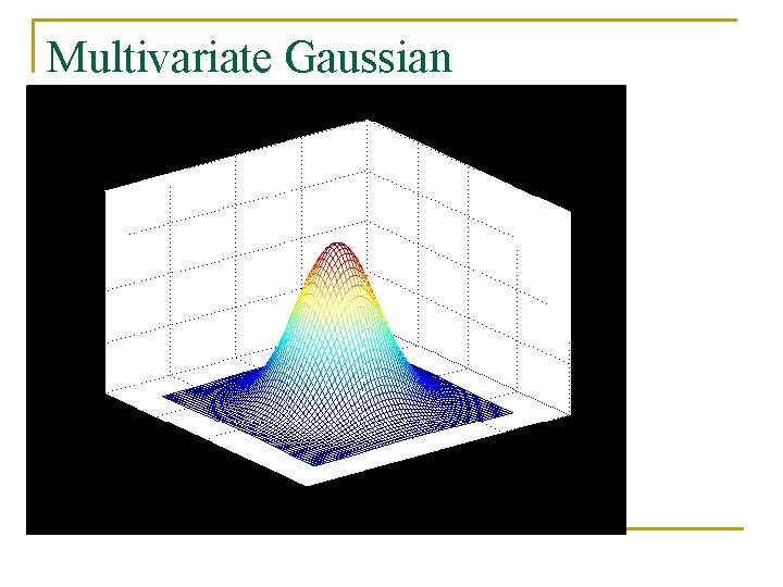 Multivariate Gaussian 