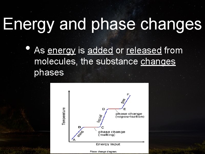 Energy and phase changes • As energy is added or released from molecules, the
