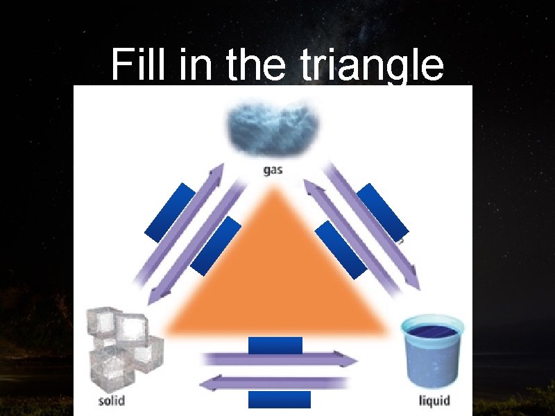 Fill in the triangle 