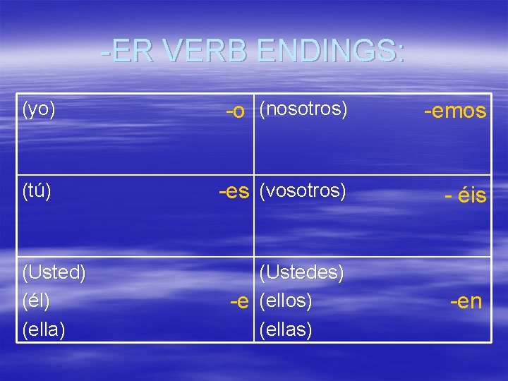 -ER VERB ENDINGS: (yo) -o (nosotros) -emos (tú) -es (vosotros) - éis (Ustedes) -e
