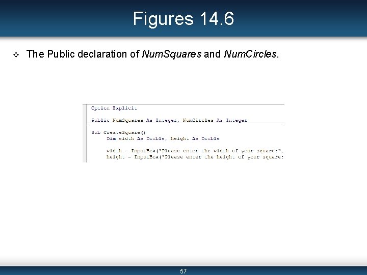 Figures 14. 6 v The Public declaration of Num. Squares and Num. Circles. 57