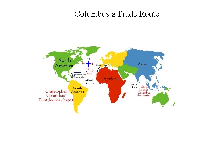 Columbus’s Trade Route 