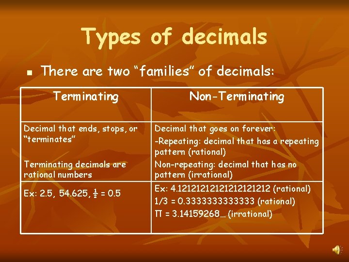 Types of decimals n There are two “families” of decimals: Terminating Decimal that ends,
