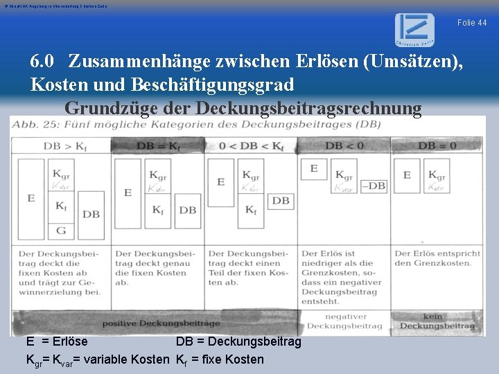 © Skript IHK Augsburg in Überarbeitung Christian Zerle Folie 44 6. 0 Zusammenhänge zwischen