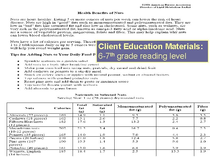 Client Education Materials: 6 -7 th grade reading level 