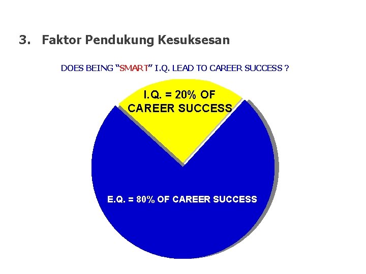 3. Faktor Pendukung Kesuksesan DOES BEING “SMART” I. Q. LEAD TO CAREER SUCCESS ?