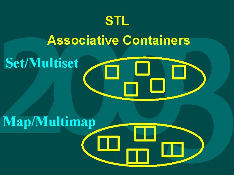 STL Associative Containers Set/Multiset Map/Multimap 