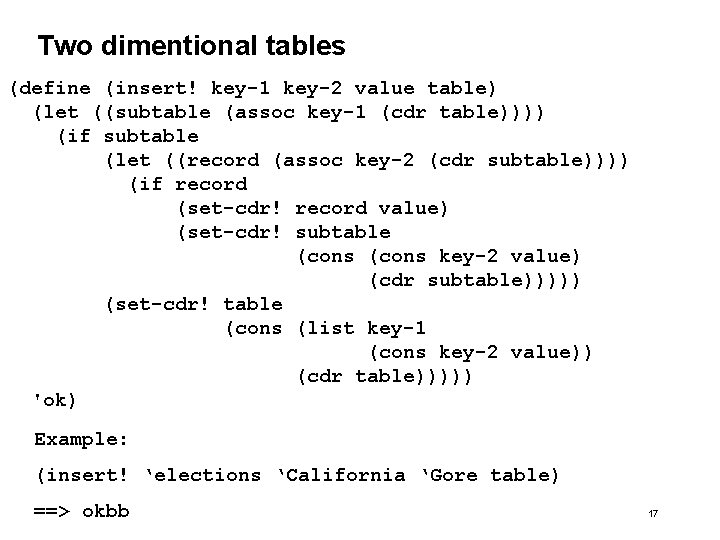 Two dimentional tables (define (insert! key-1 key-2 value table) (let ((subtable (assoc key-1 (cdr Two dimentional tables (define (insert! key-1 key-2 value table) (let ((subtable (assoc key-1 (cdr
