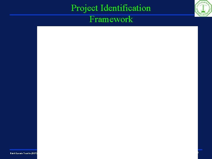 Project Identification Framework Build Operate Transfer (BOT) Project Delivery System in Saudi Arabia KFUPM