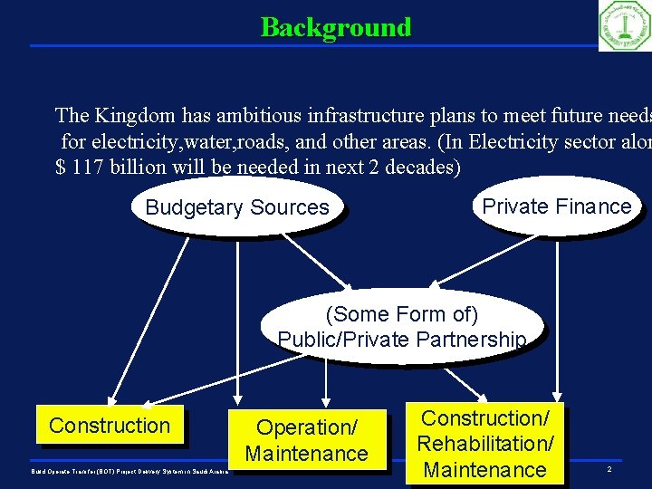 Background The Kingdom has ambitious infrastructure plans to meet future needs for electricity, water,