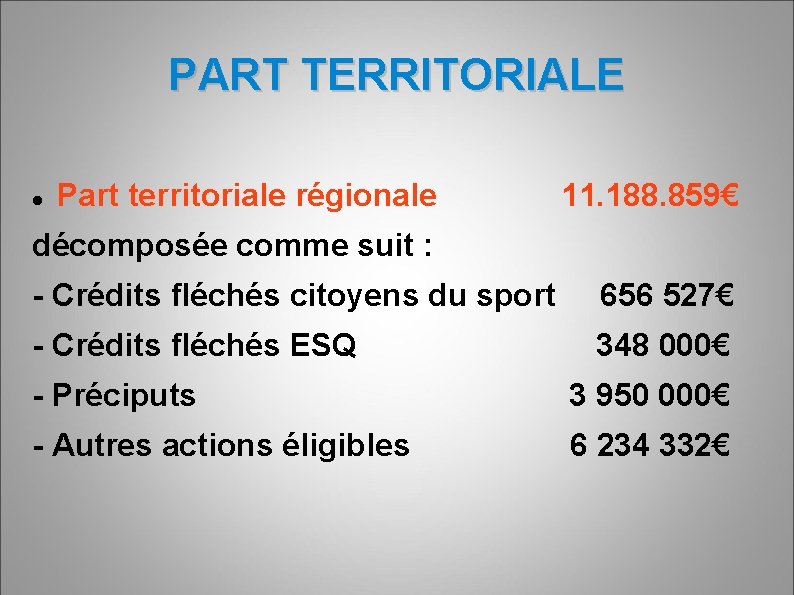 PART TERRITORIALE Part territoriale régionale 11. 188. 859€ décomposée comme suit : - Crédits