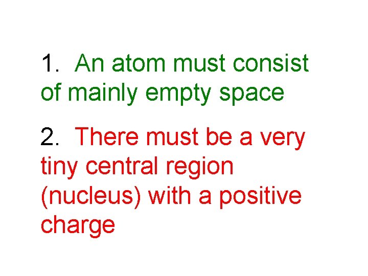 1. An atom must consist of mainly empty space 2. There must be a