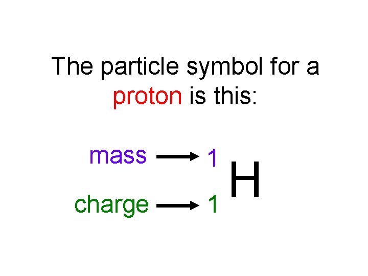 The particle symbol for a proton is this: mass charge 1 H 1 
