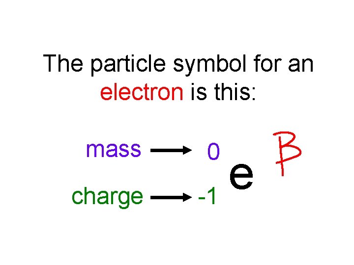 The particle symbol for an electron is this: mass charge 0 e -1 