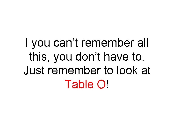 I you can’t remember all this, you don’t have to. Just remember to look