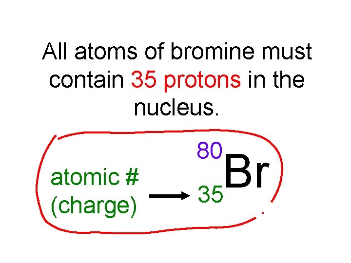All atoms of bromine must contain 35 protons in the nucleus. 80 atomic #