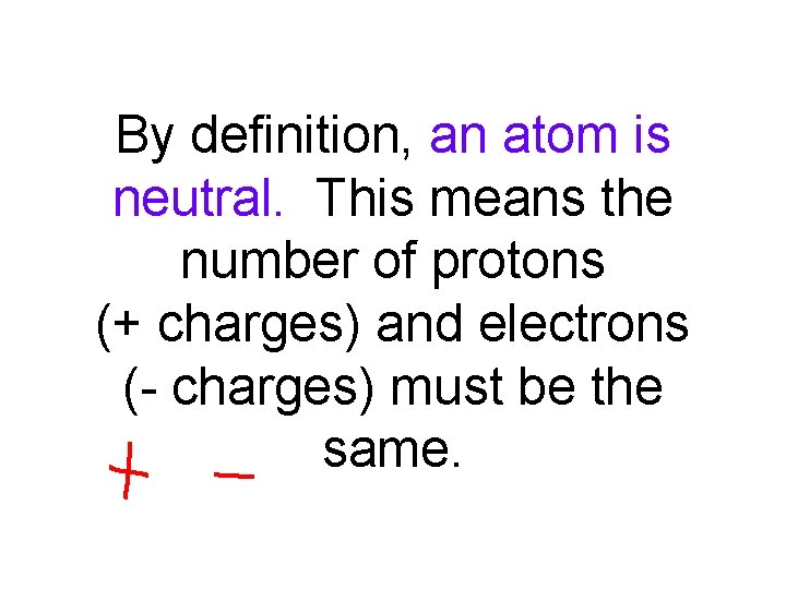 By definition, an atom is neutral. This means the number of protons (+ charges)
