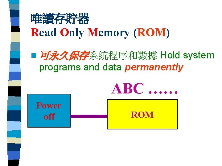 唯讀存貯器 Read Only Memory (ROM) Hold system programs and data permanently n 可永久保存系統程序和數據 ABC