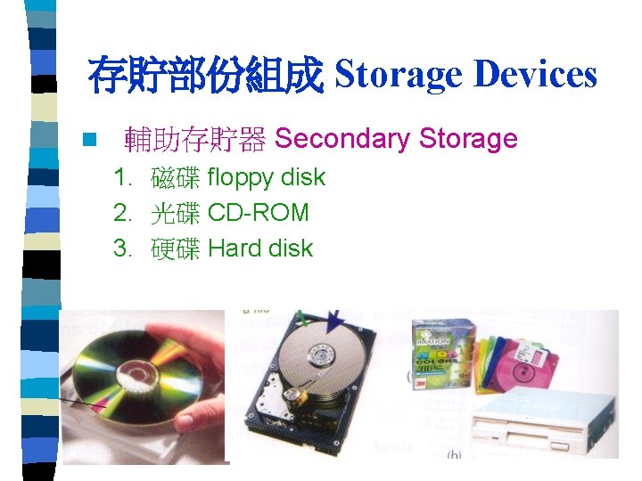 存貯部份組成 Storage Devices n 輔助存貯器 Secondary Storage 1. 磁碟 floppy disk 2. 光碟 CD-ROM