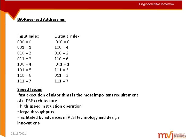 Bit-Reversed Addressing: Input Index 000 = 0 001 = 1 010 = 2 011