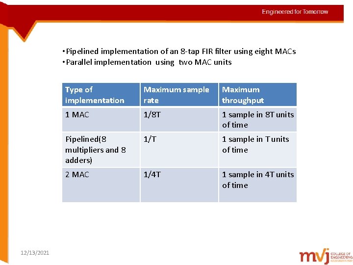  • Pipelined implementation of an 8 -tap FIR filter using eight MACs •