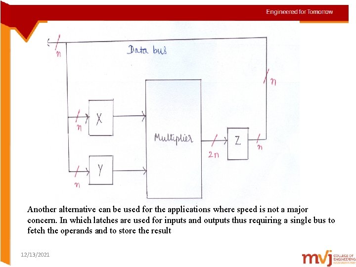 Another alternative can be used for the applications where speed is not a major