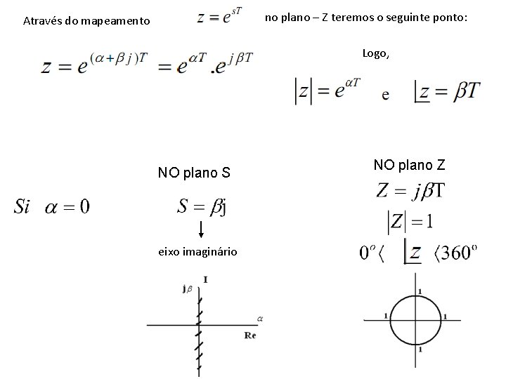 no plano – Z teremos o seguinte ponto: Através do mapeamento Logo, NO plano