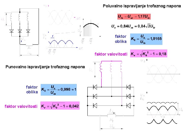 Poluvalno ispravljanje trofaznog napona faktor oblika faktor valovitosti Punovalno ispravljanje trofaznog napona faktor oblika