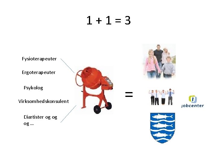 1+1=3 Fysioterapeuter Ergoterapeuter Psykolog Virksomhedskonsulent Diætister og og og … = 