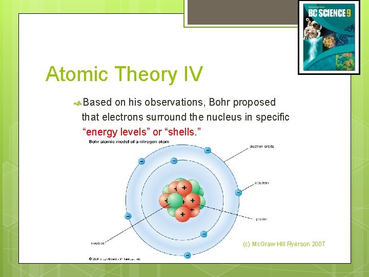 Atomic Theory IV Based on his observations, Bohr proposed that electrons surround the nucleus