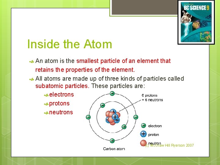 Inside the Atom An atom is the smallest particle of an element that retains