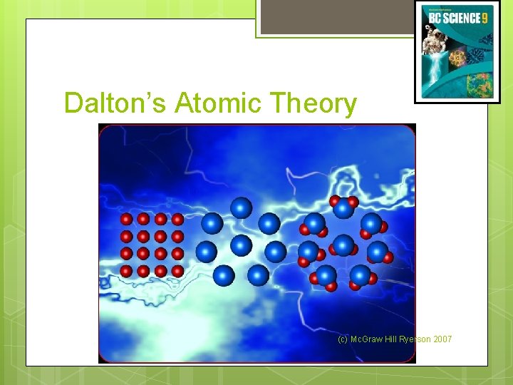 Dalton’s Atomic Theory (c) Mc. Graw Hill Ryerson 2007 