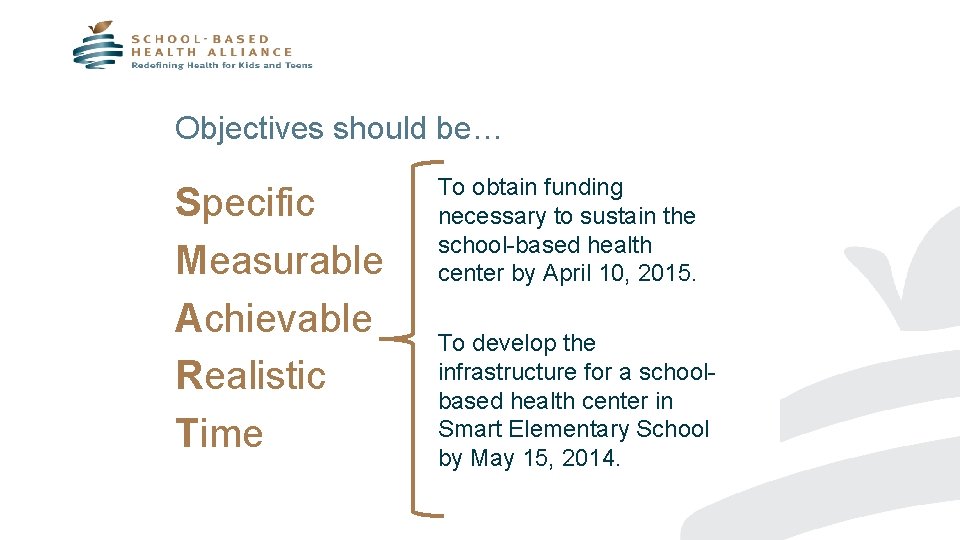 Objectives should be… Specific Measurable Achievable Realistic Time To obtain funding necessary to sustain