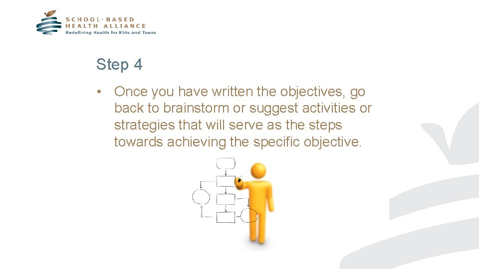 Step 4 • Once you have written the objectives, go back to brainstorm or