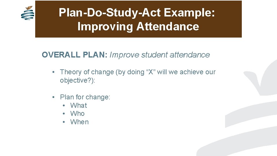 Plan-Do-Study-Act Example: Improving Attendance OVERALL PLAN: Improve student attendance • Theory of change (by