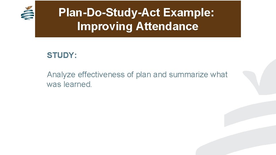 Plan-Do-Study-Act Example: Improving Attendance STUDY: Analyze effectiveness of plan and summarize what was learned.