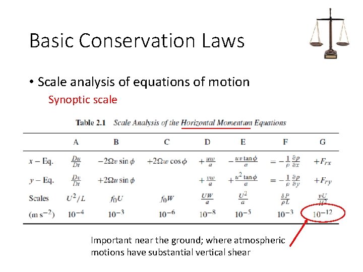 Basic Conservation Laws • Scale analysis of equations of motion Synoptic scale Important near