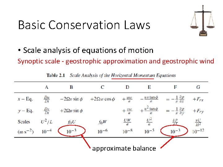 Basic Conservation Laws • Scale analysis of equations of motion Synoptic scale - geostrophic