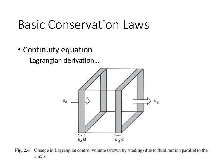 Basic Conservation Laws • Continuity equation Lagrangian derivation… 