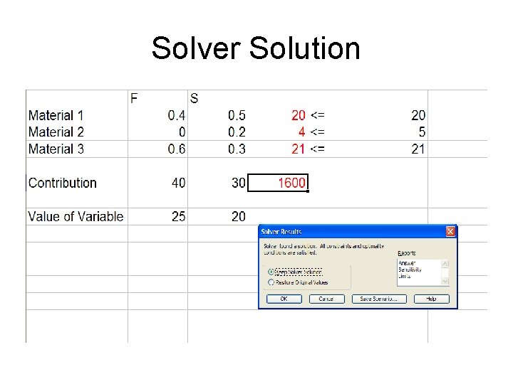 Solver Solution 