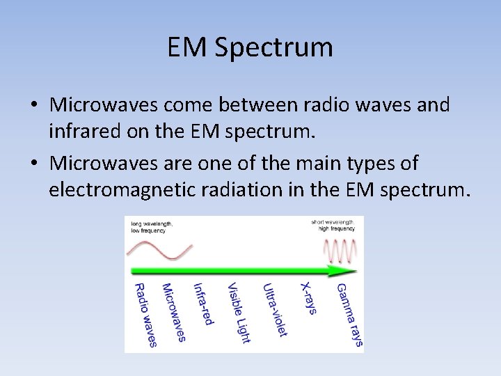 EM Spectrum • Microwaves come between radio waves and infrared on the EM spectrum.