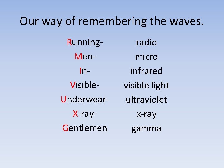 Our way of remembering the waves. Running. Men. In. Visible. Underwear. X-ray. Gentlemen radio