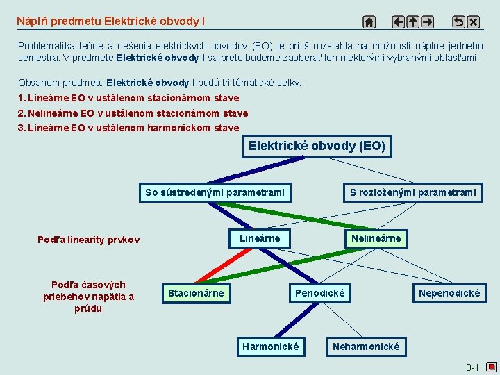 Náplň predmetu Elektrické obvody I Problematika teórie a riešenia elektrických obvodov (EO) je príliš